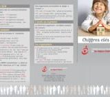 thumbnail of chiffres-cles-2012